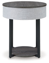 Sethlen - Accent Table - Gray / Black