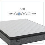 Encore - Somerset Pillow Top Soft Mattress