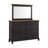 Montrose - Dresser