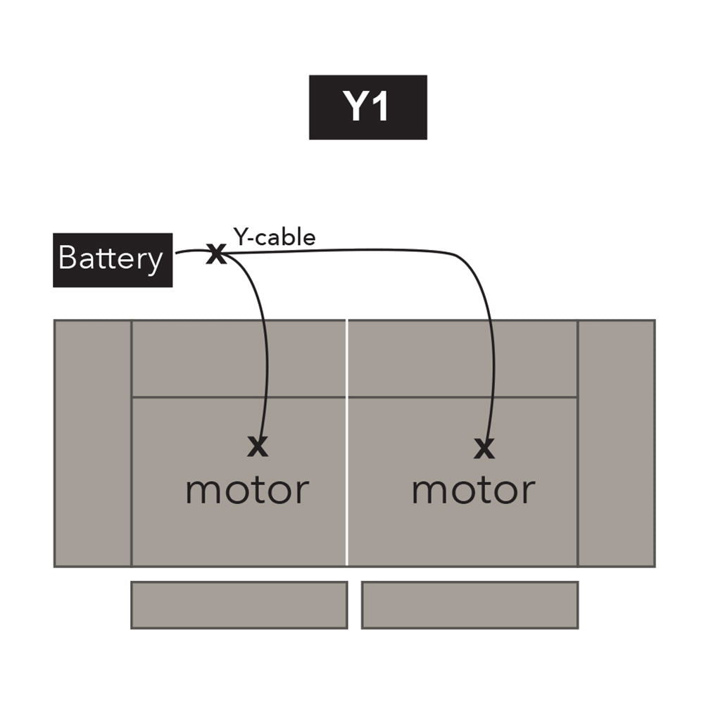 Freemotion - Cable en Y - Negro