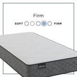 Encore - Somerset Promo Foam Firm Mattress