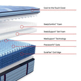 Posturepedic Pro - Dupont II Euro Pillow Top Medium Mattress
