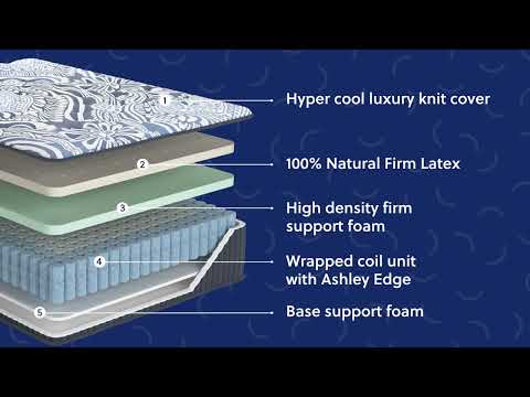 Firme Luxe 2.0 - Colchón